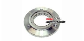 embrayage débrayage kinroad 250cc
