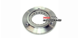 overrunning frizione kinroad 250cc
