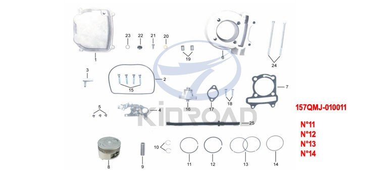 kit segments kinroad 150 cc