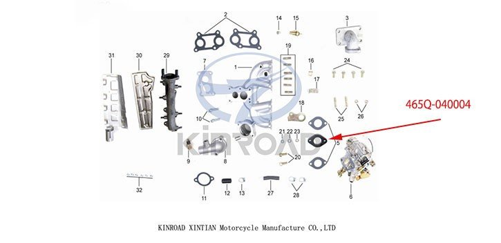 Guarnizione per carburatore Kinroad 800 1100